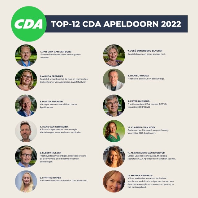 Mix van vernieuwing en continuïteit op kieslijst CDA Apeldoorn
